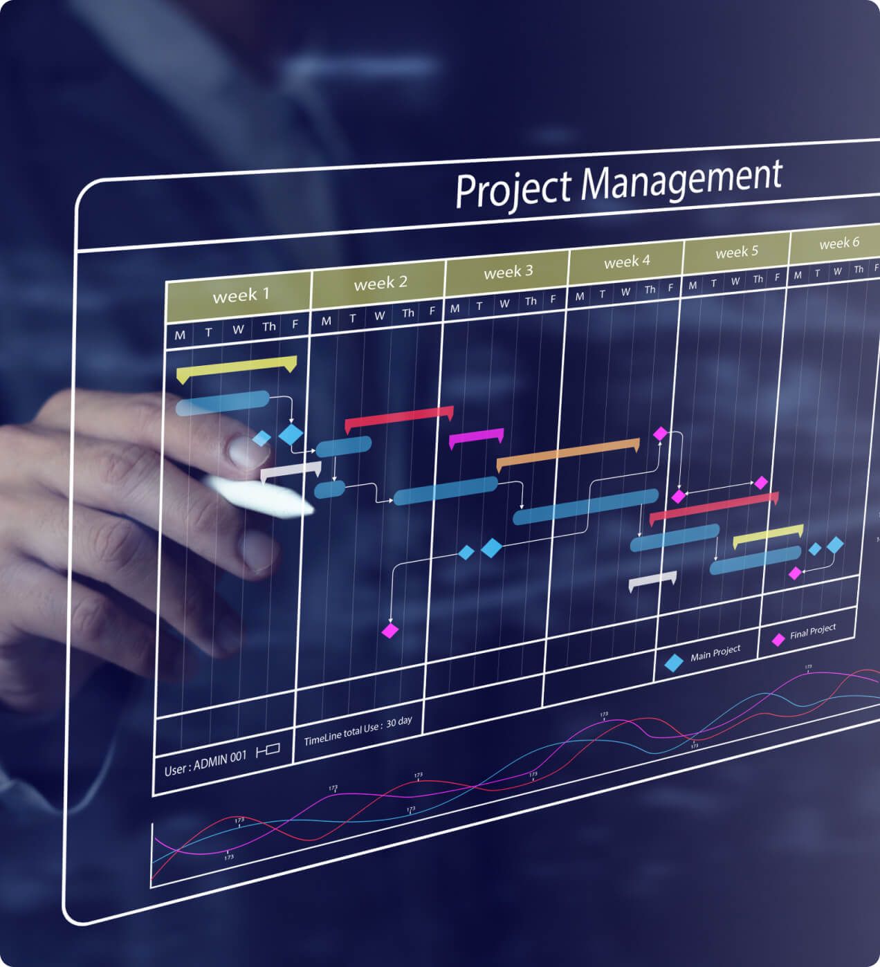 Project Management - Environmental project support experts.jpg